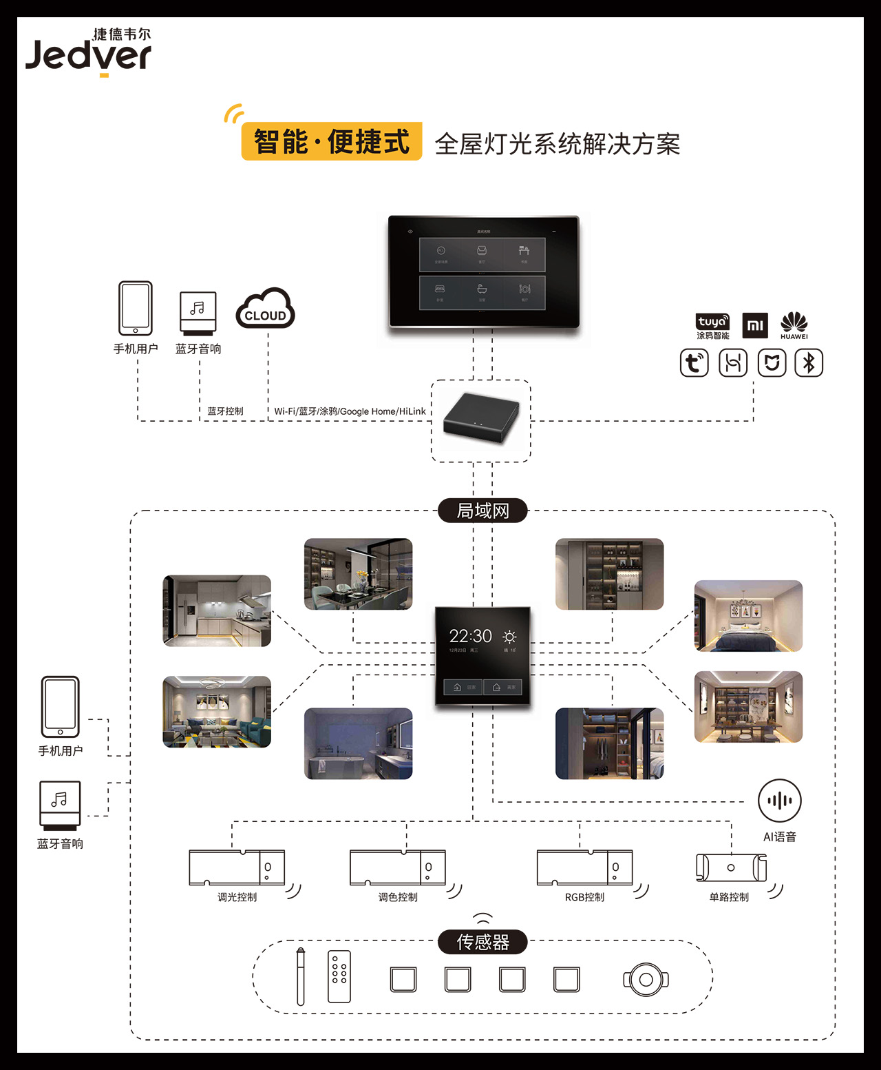 亮相即是焦點(diǎn)！捷德韋爾強(qiáng)勢(shì)參展2021成都定制家居展！(圖17)