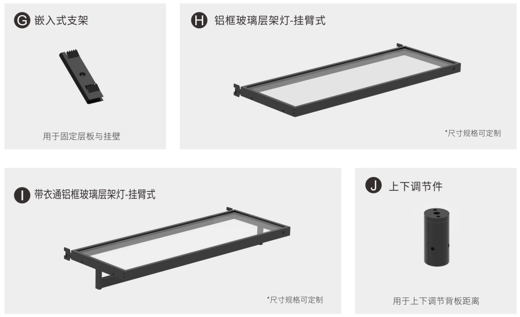 私域 · 取電系統(tǒng)/縱向掛架系統(tǒng)(圖2)