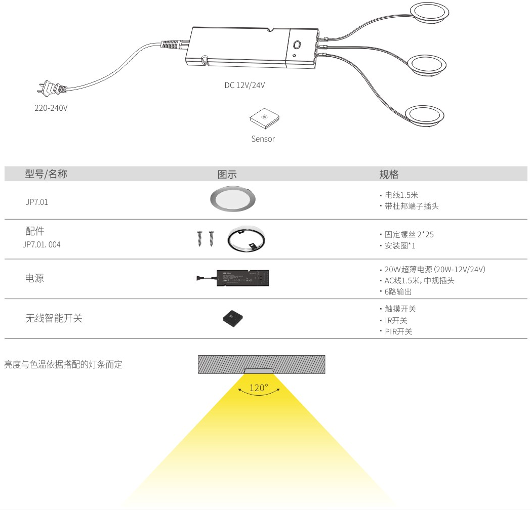 星眸·嵌入式筒燈 JL7.01(圖3)