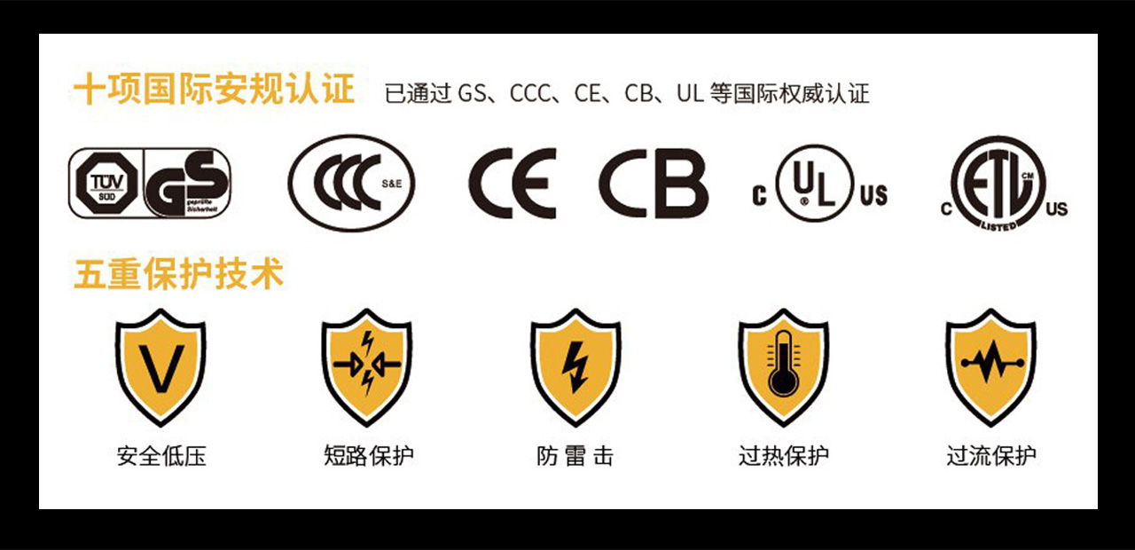 高定展 ? 光影之約 | 捷德韋爾 - 讓健康之光美盡生活(圖14)
